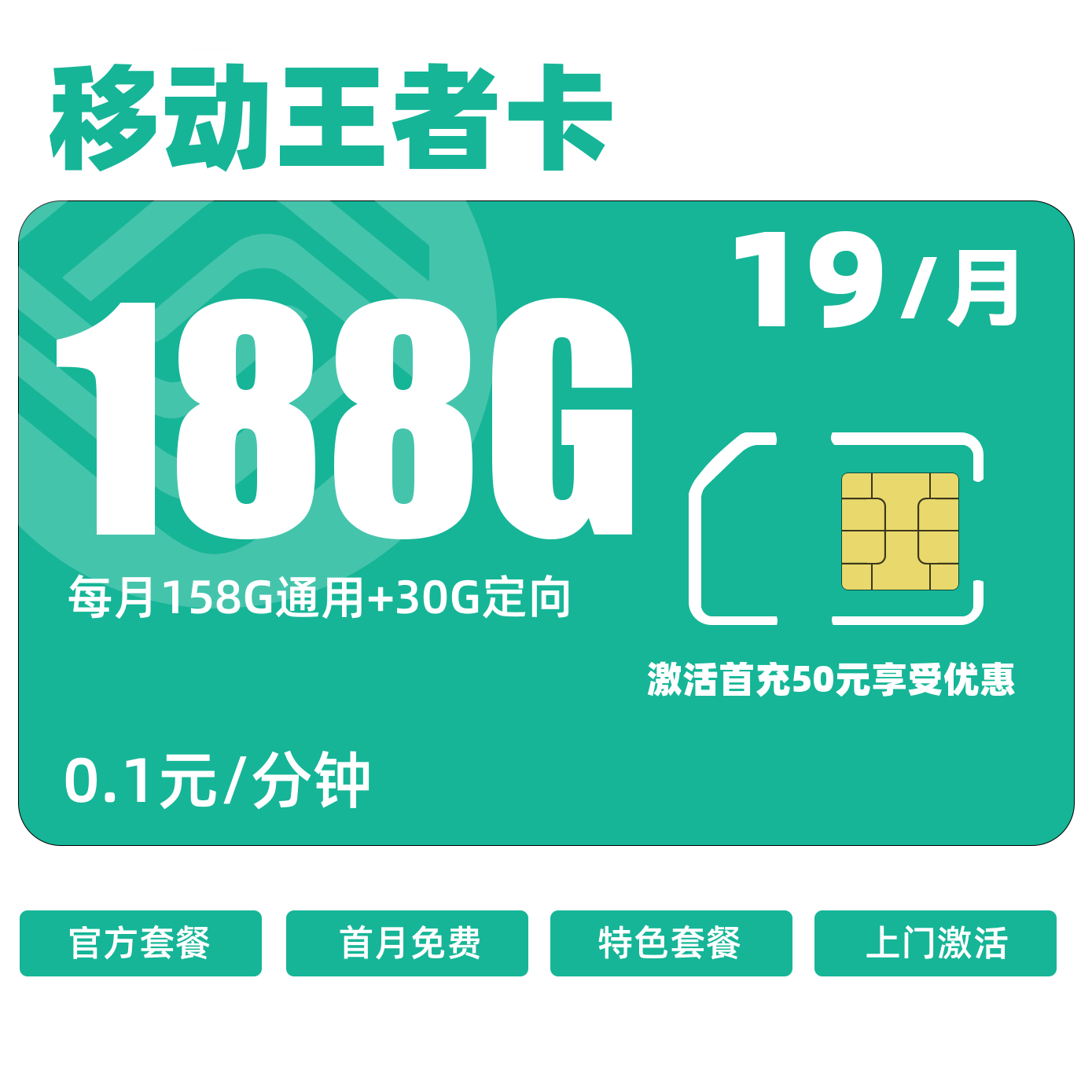 主图