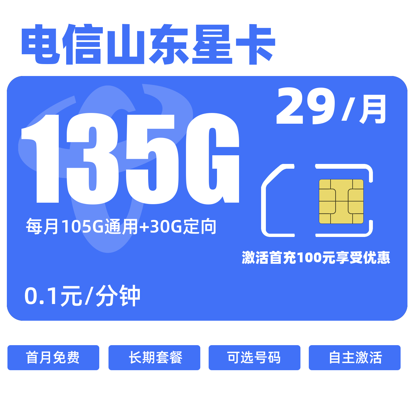 主图
