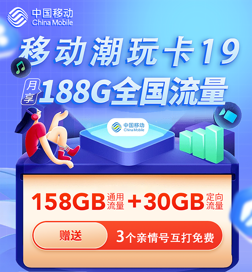 主图