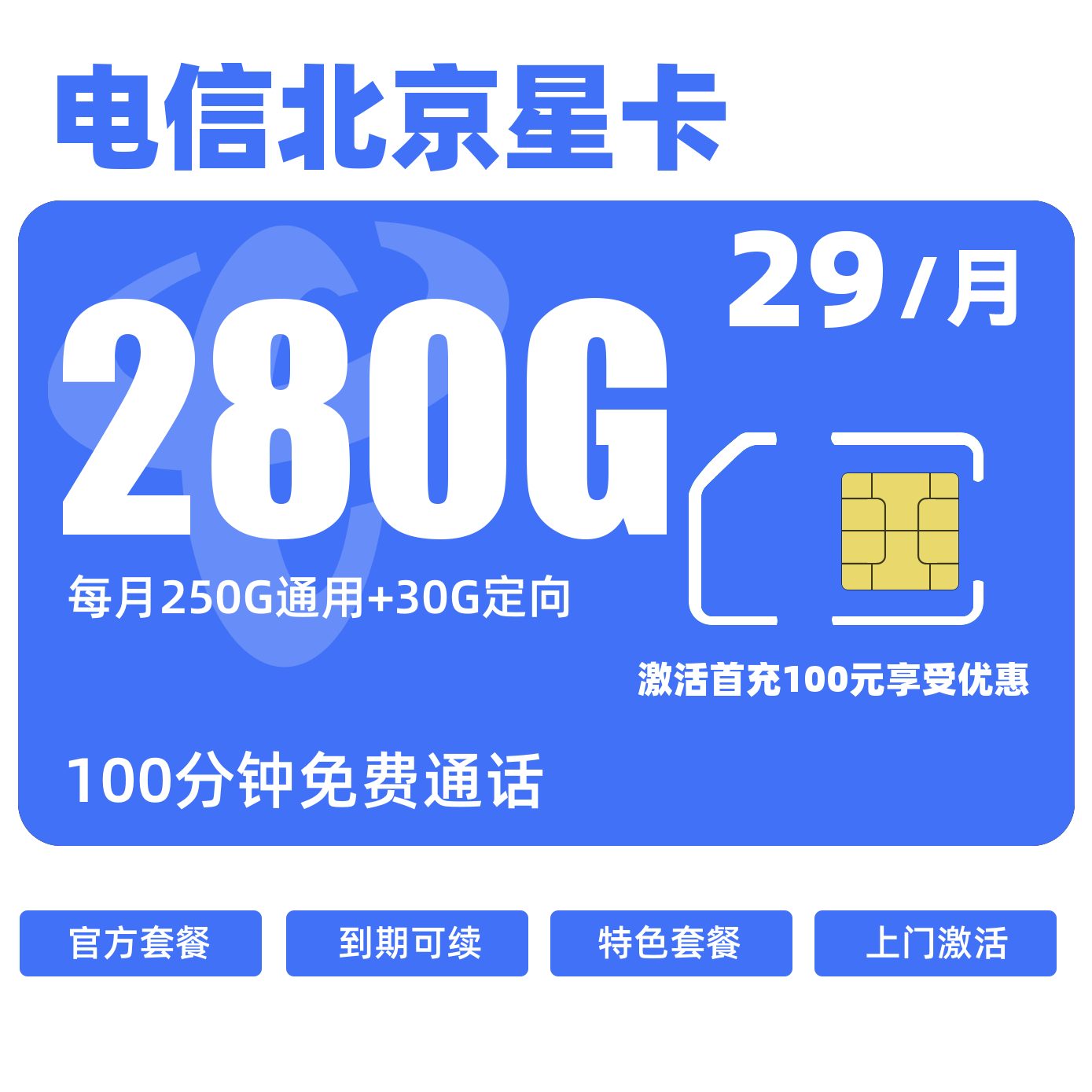主图