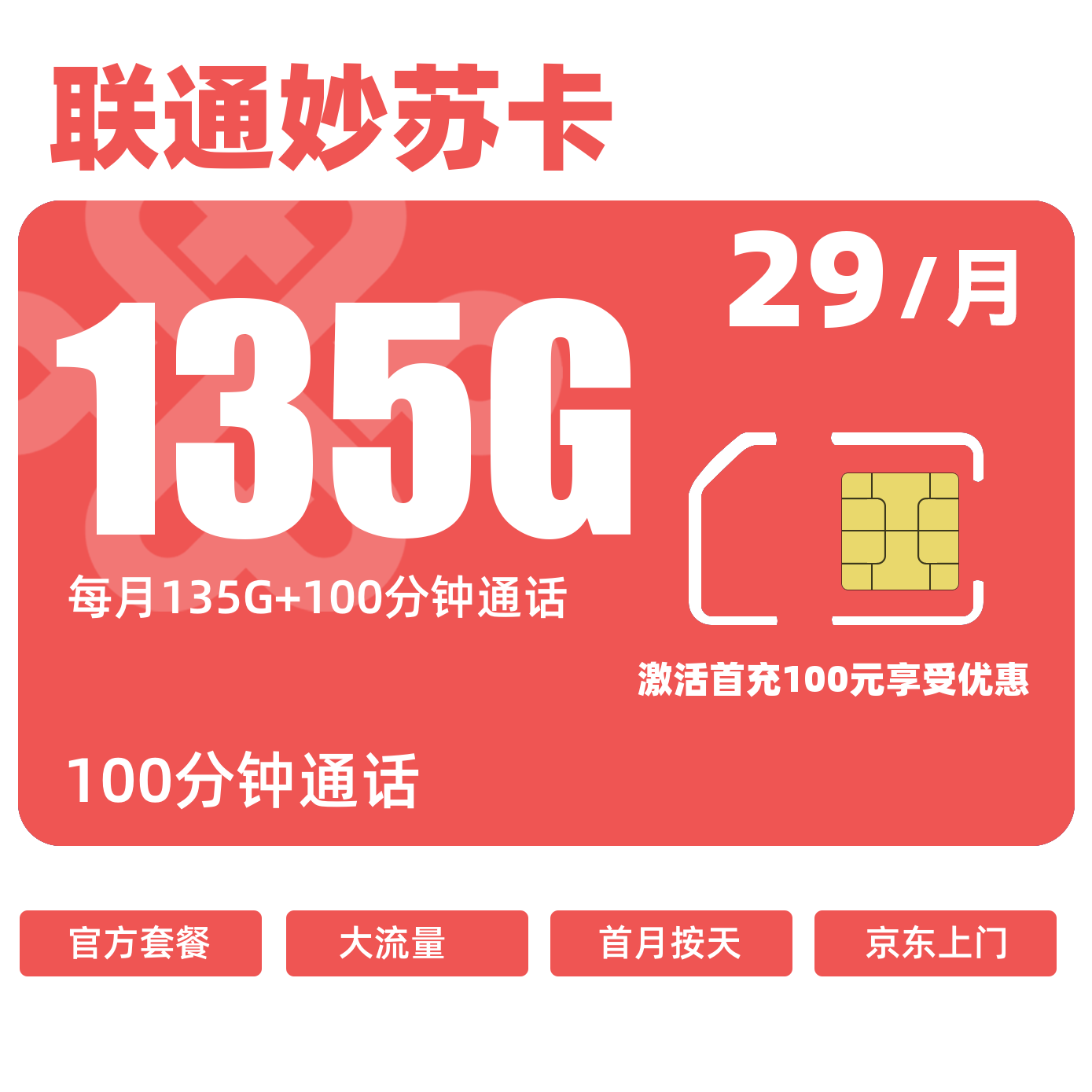 主图