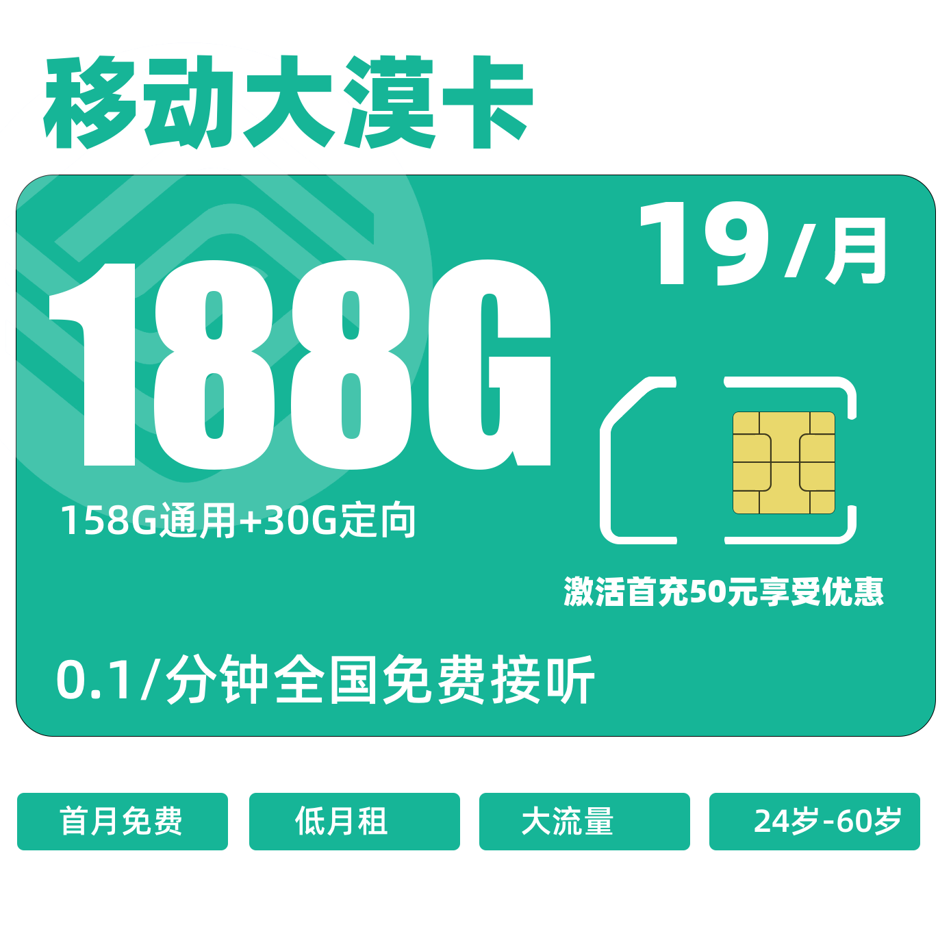 主图