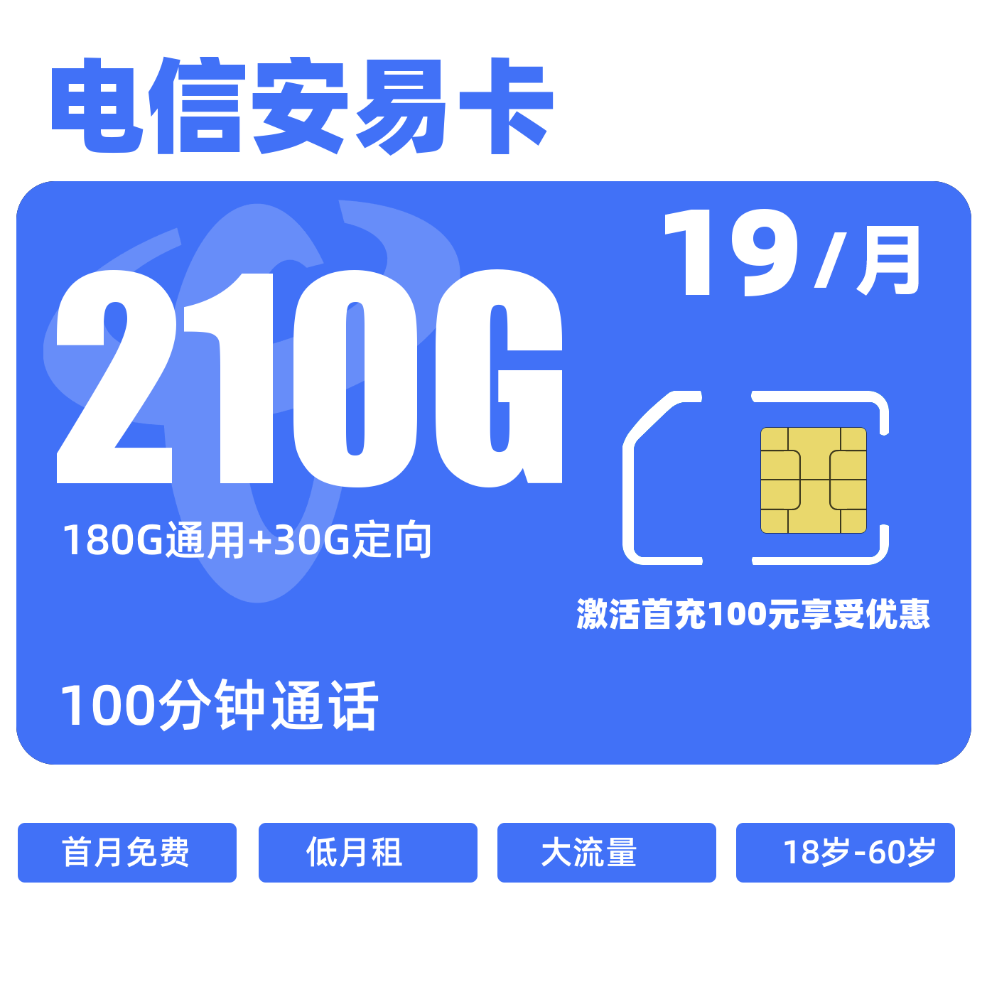 主图