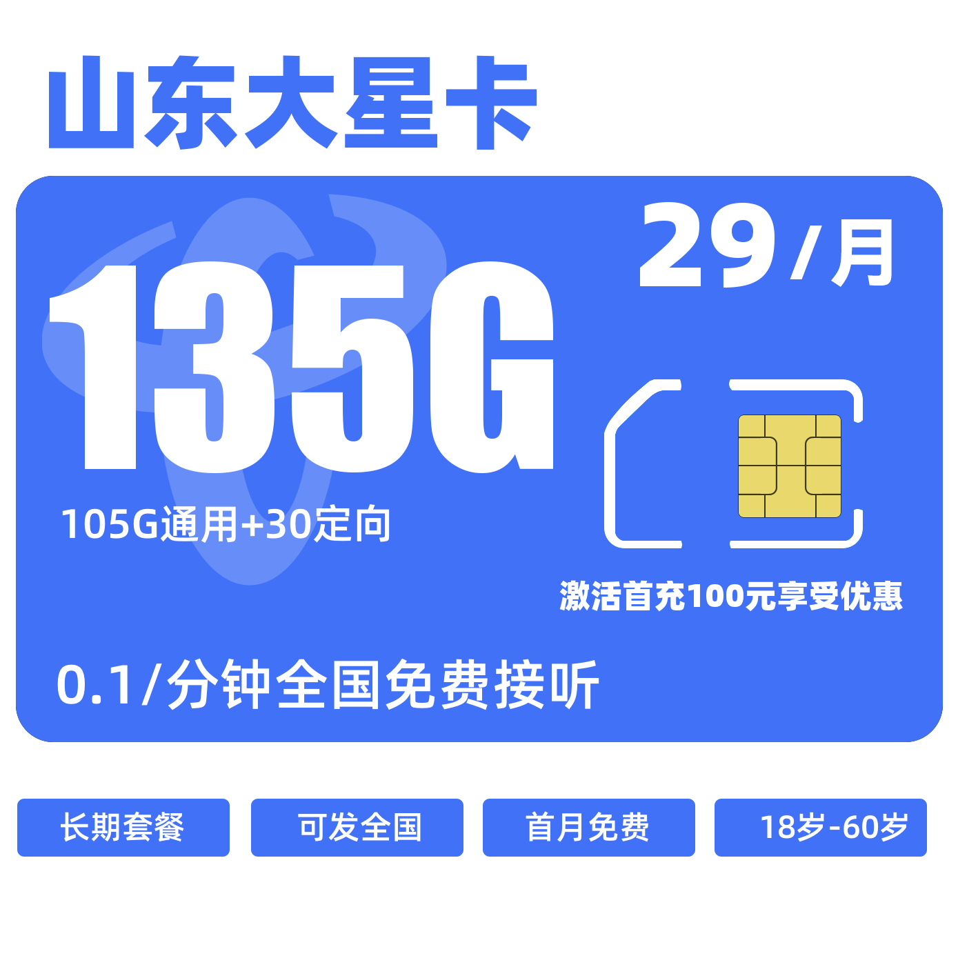 主图