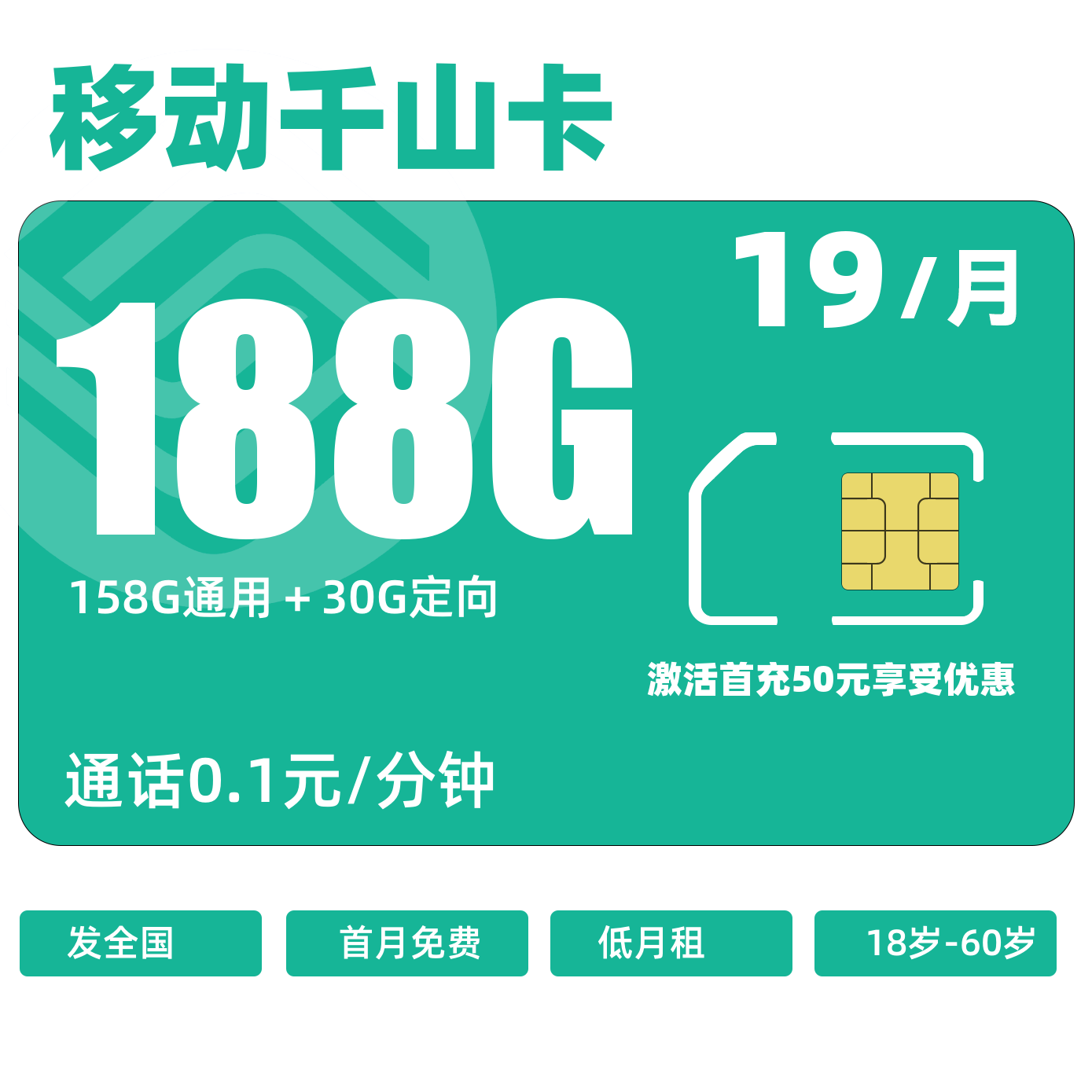 主图