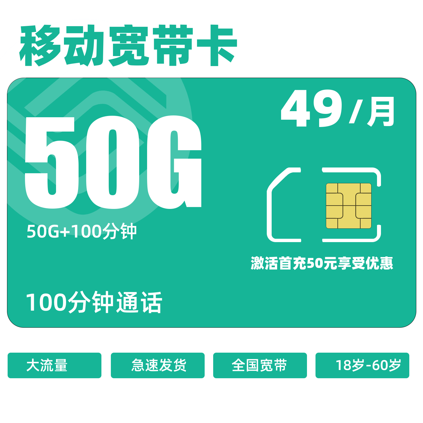主图