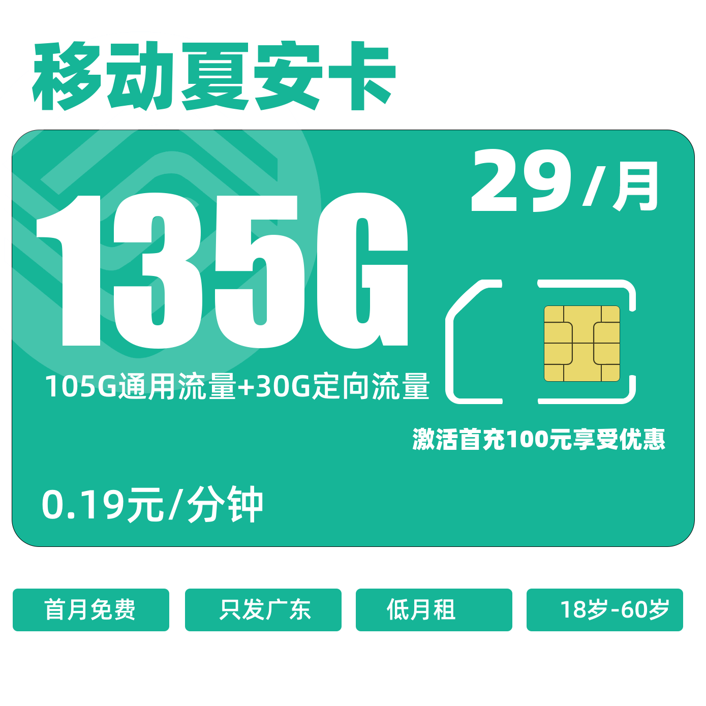 主图