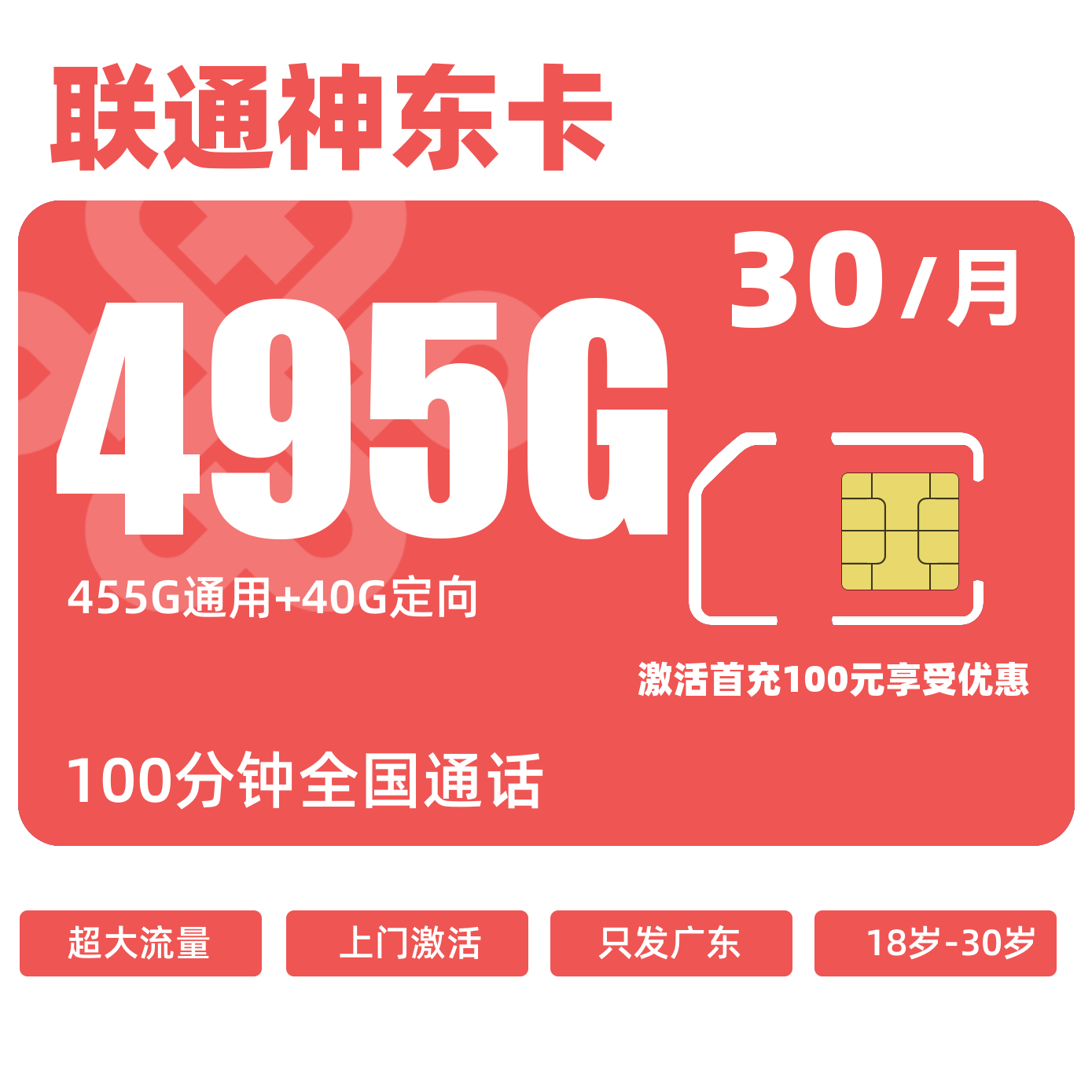 主图