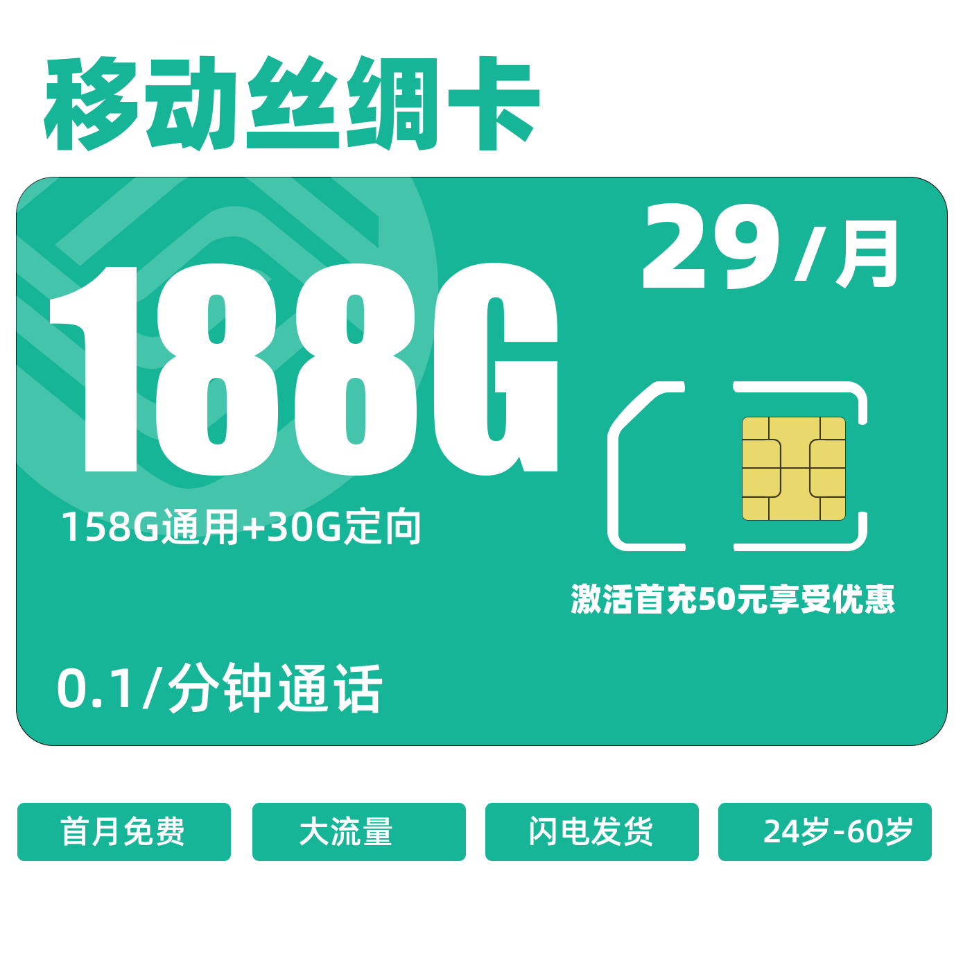 主图
