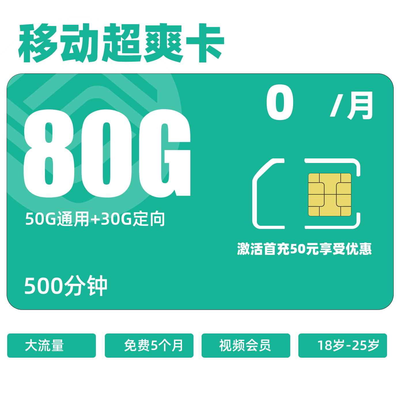 主图