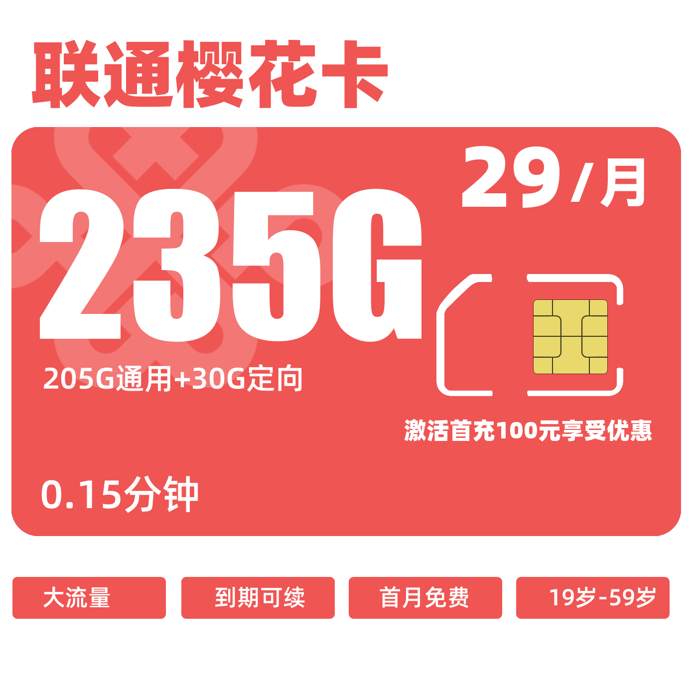 主图