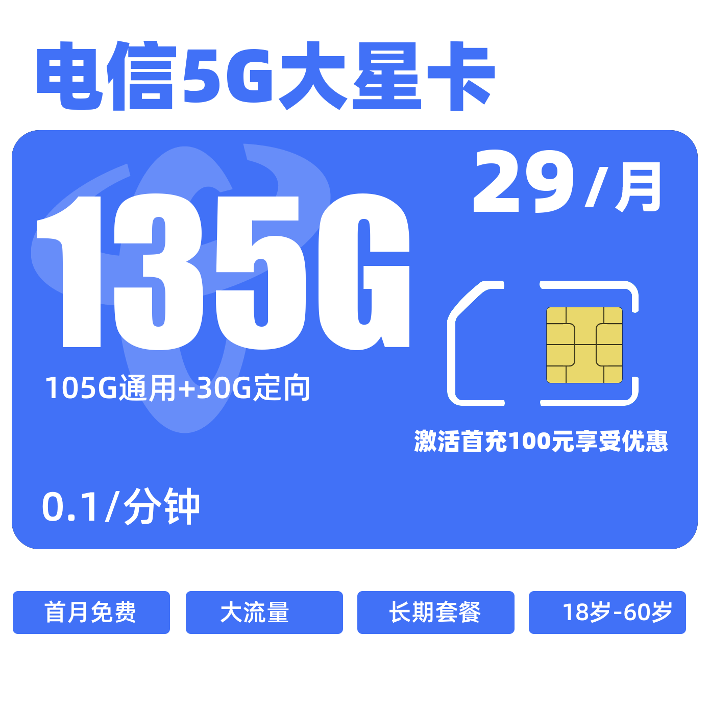 主图