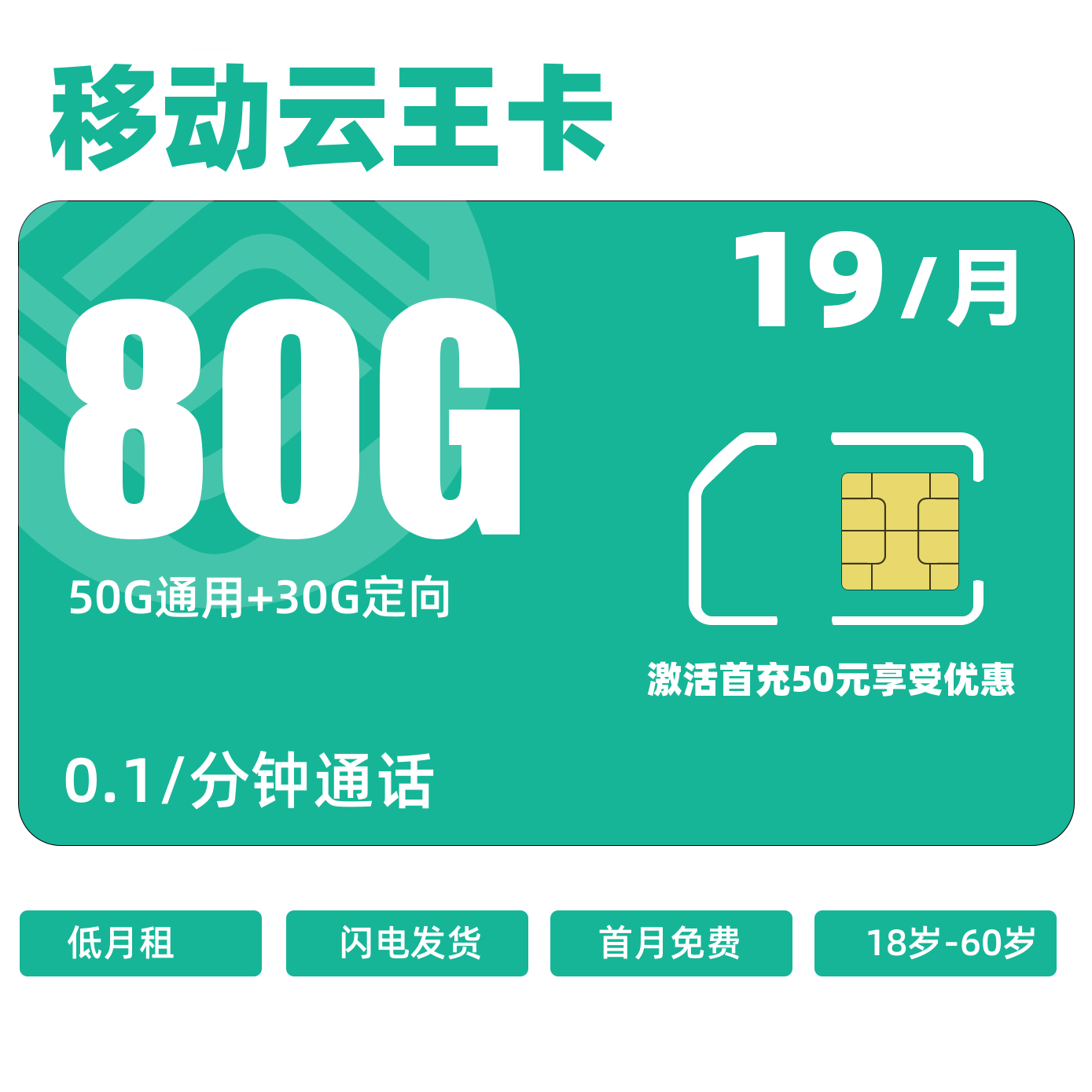 主图