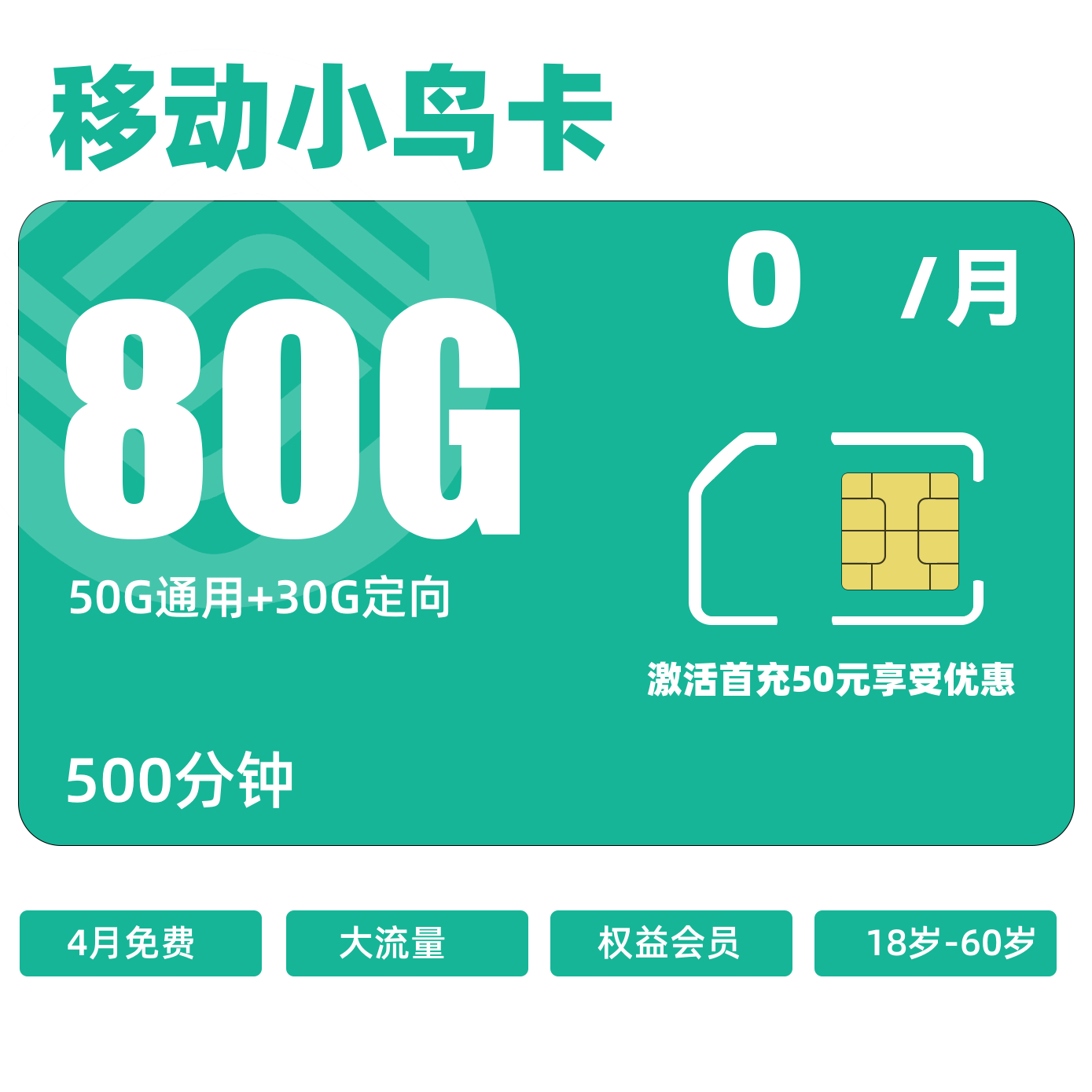 主图