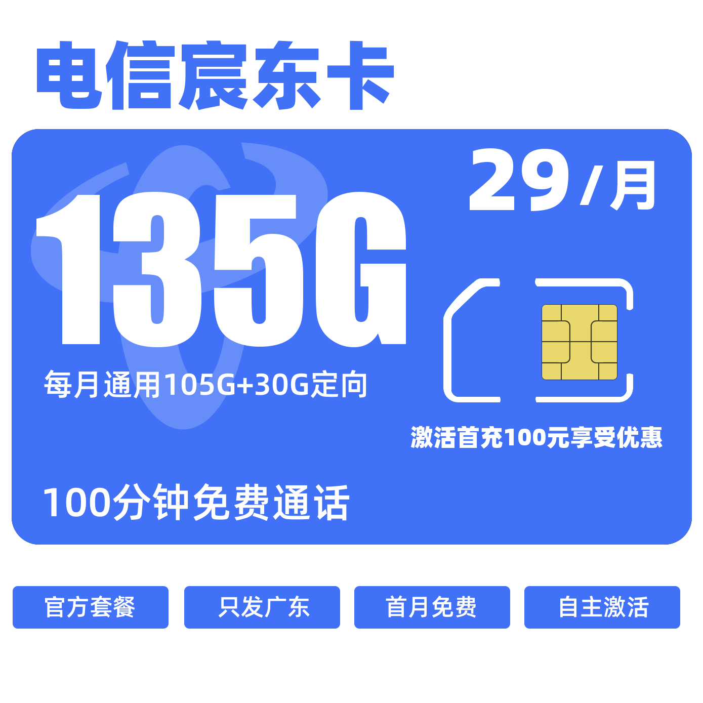 主图
