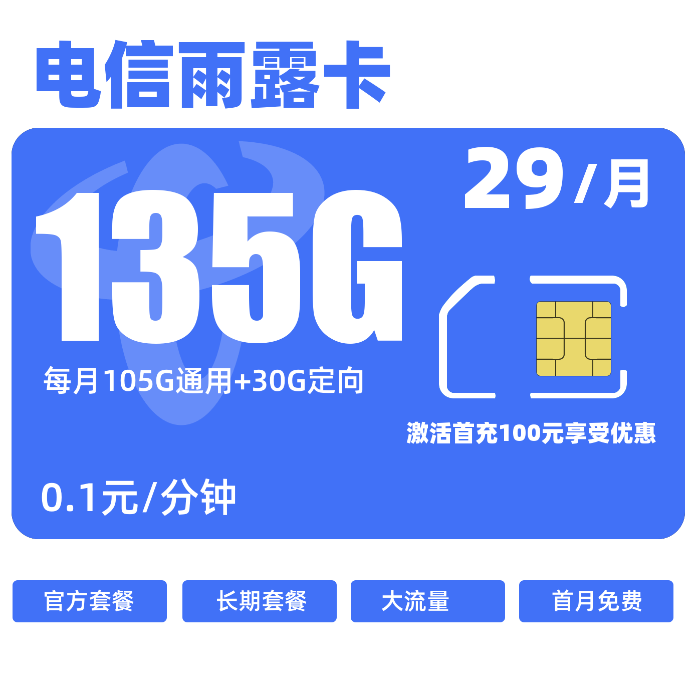 主图