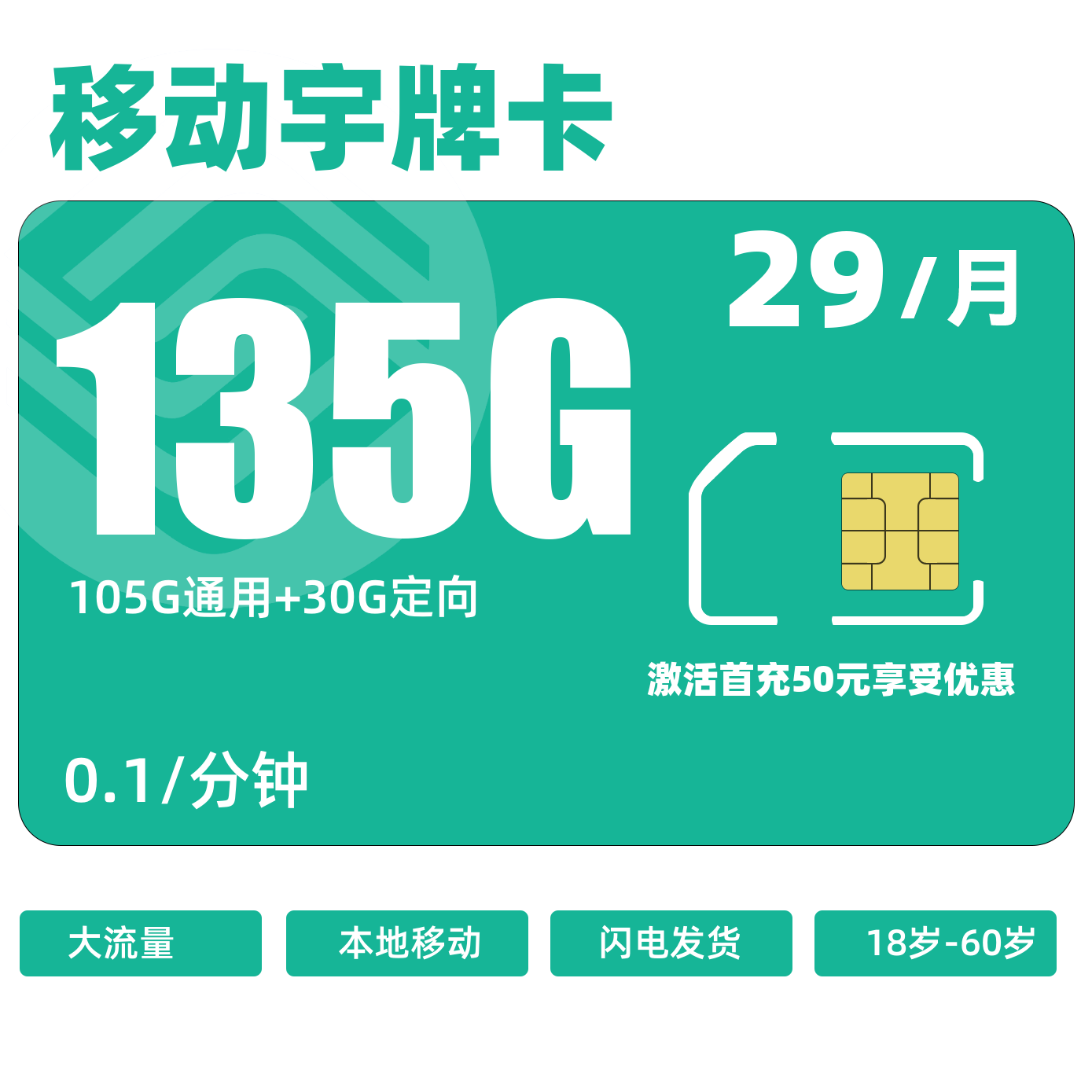 主图