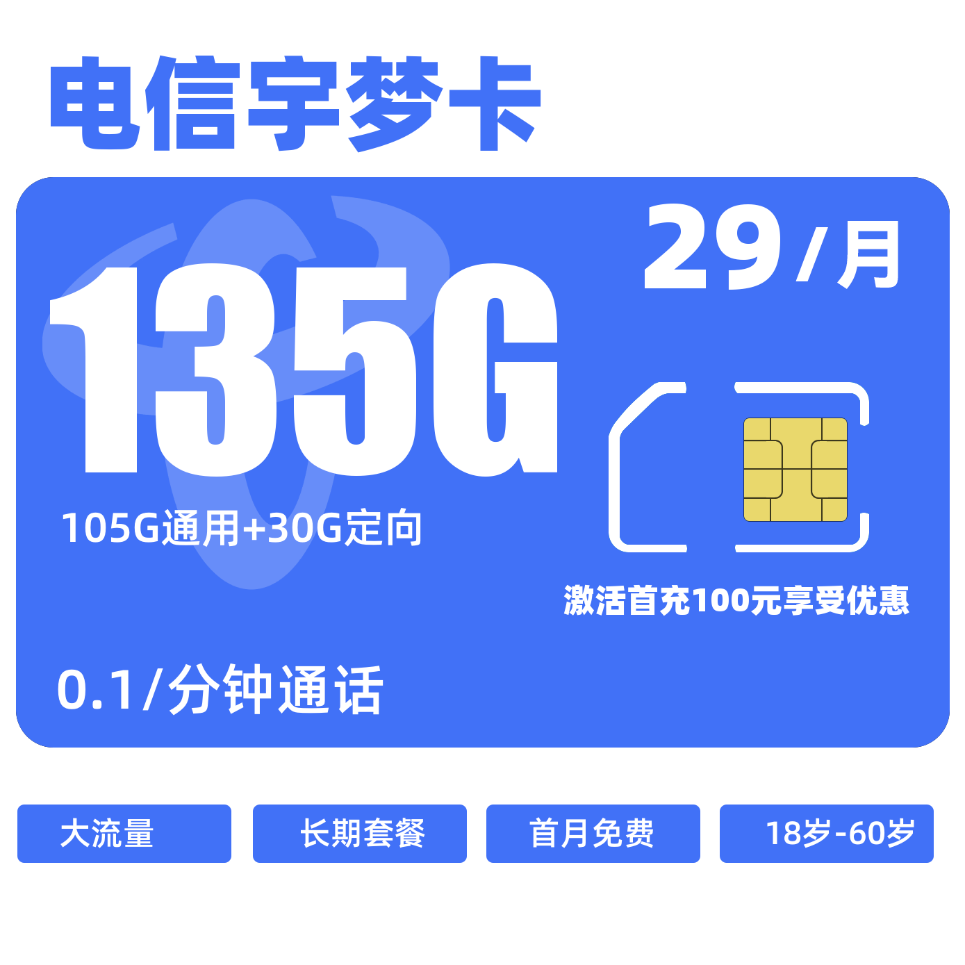 主图