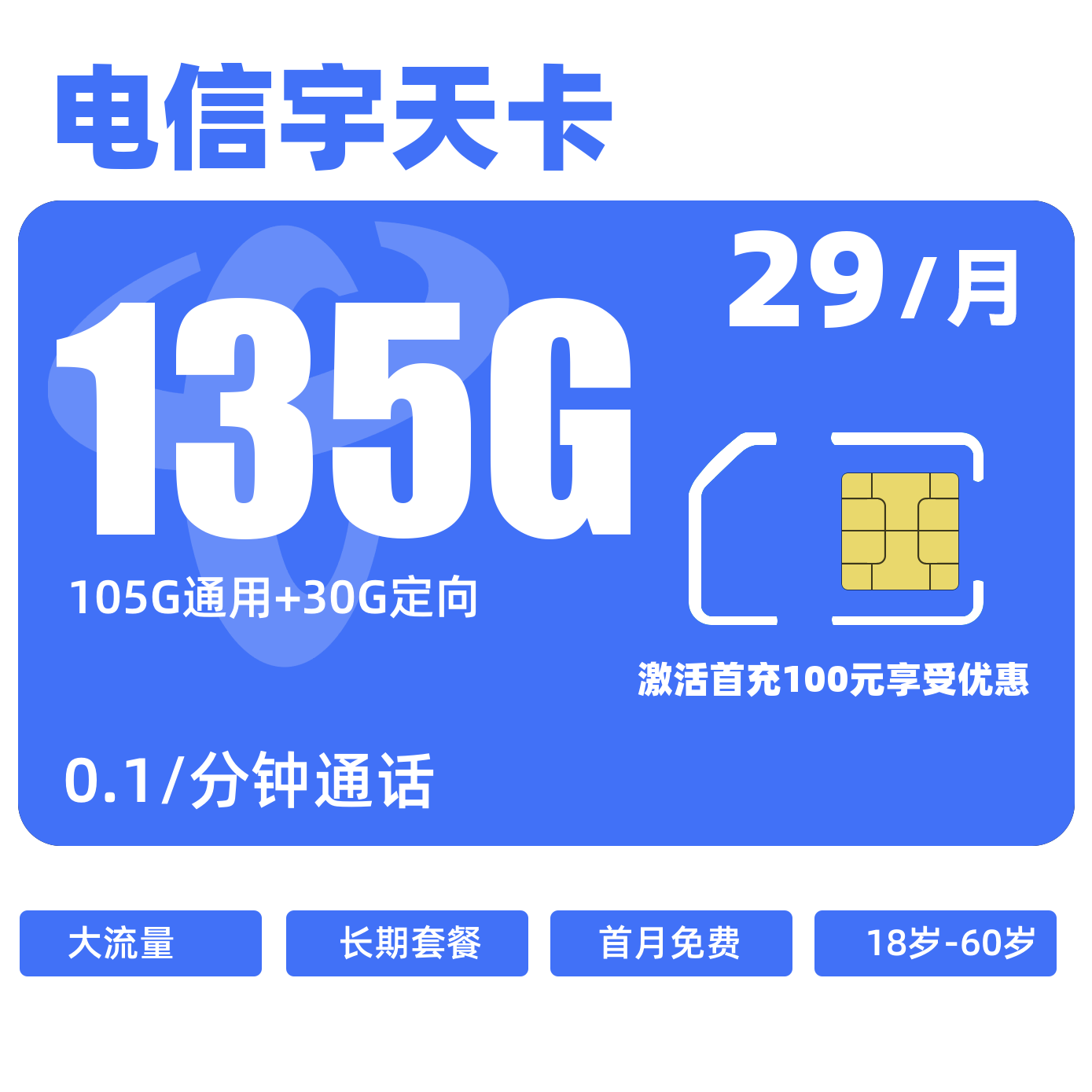 主图