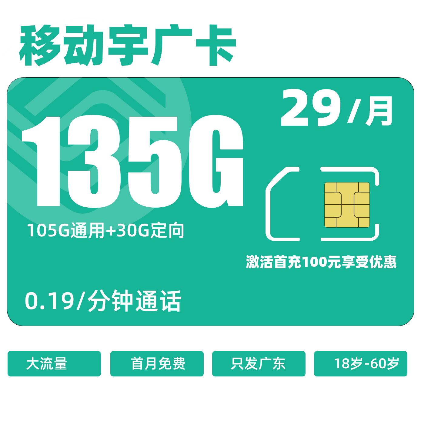 主图