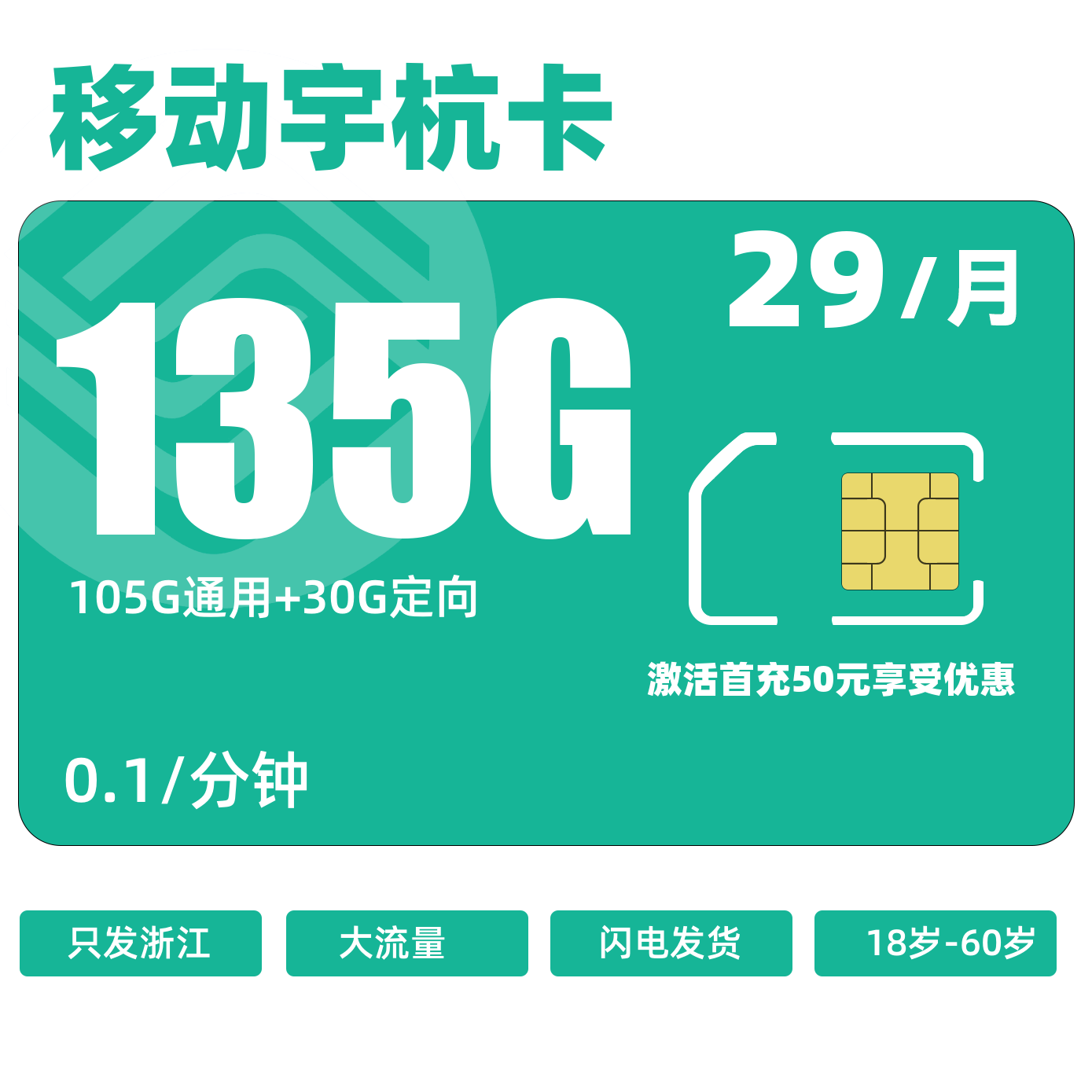 主图