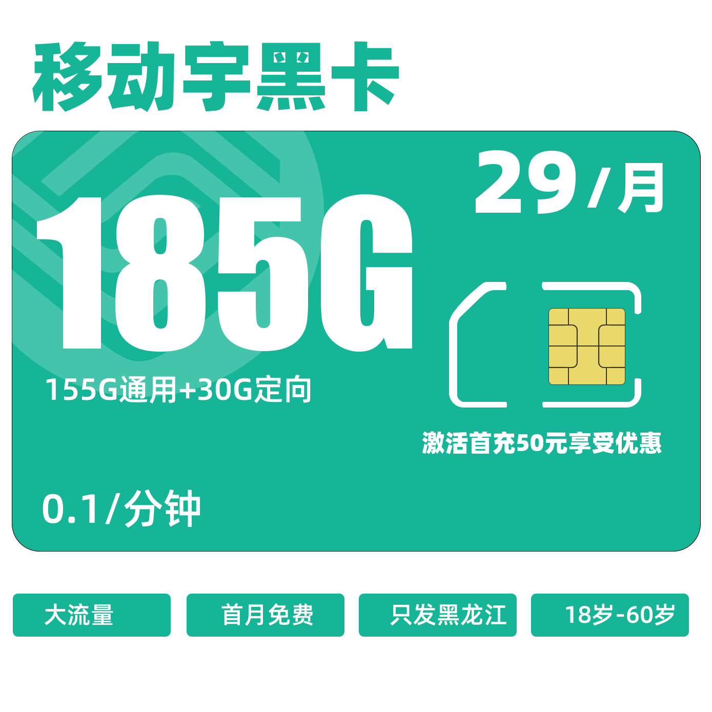 主图