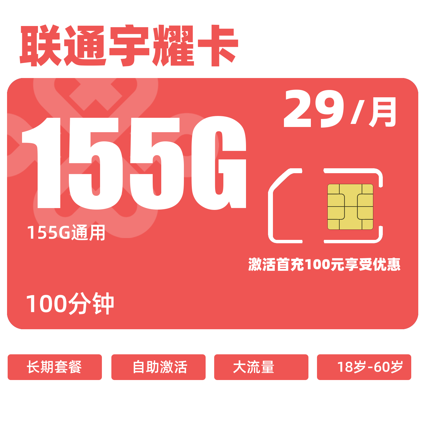 主图