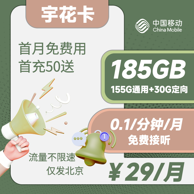 主图