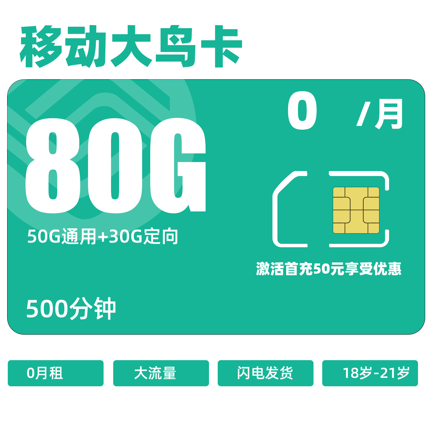 主图