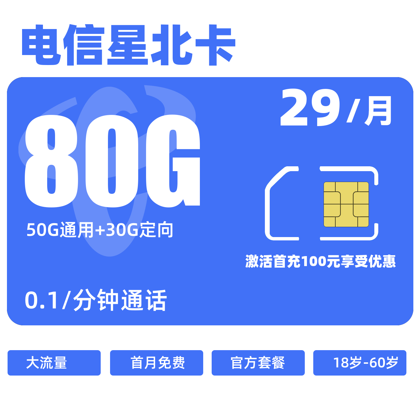 主图