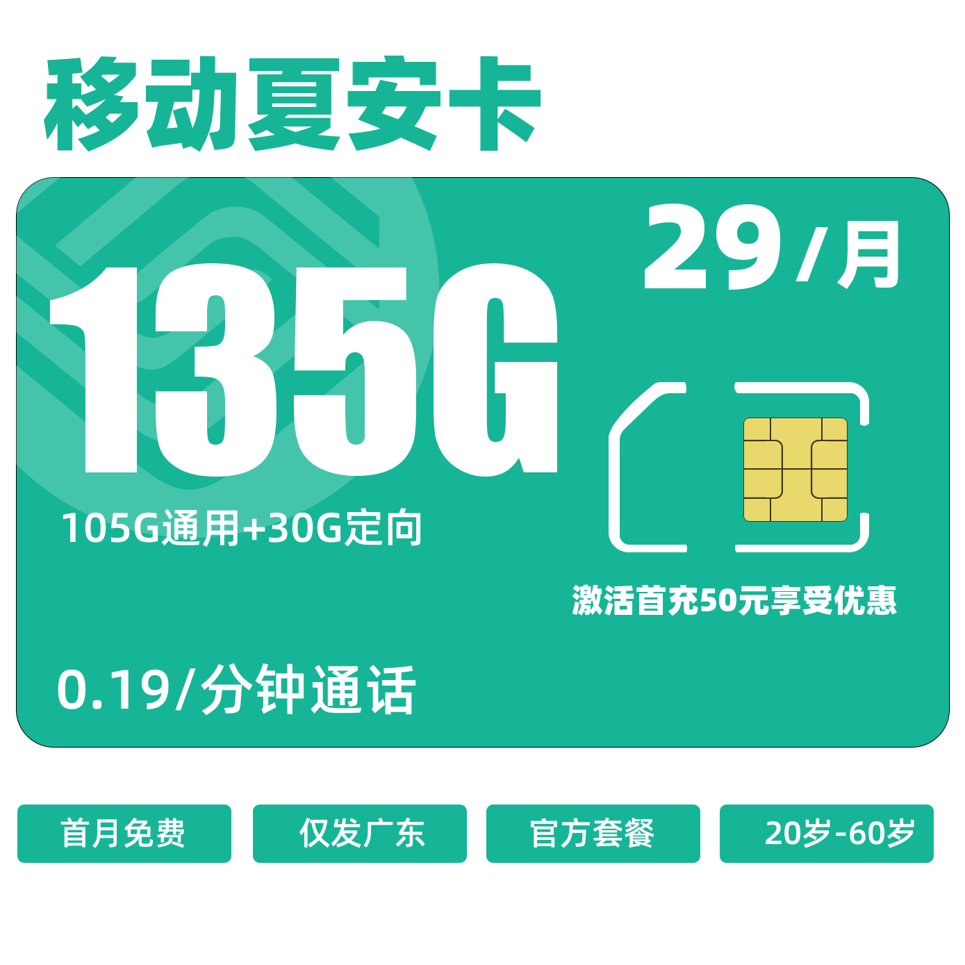 主图