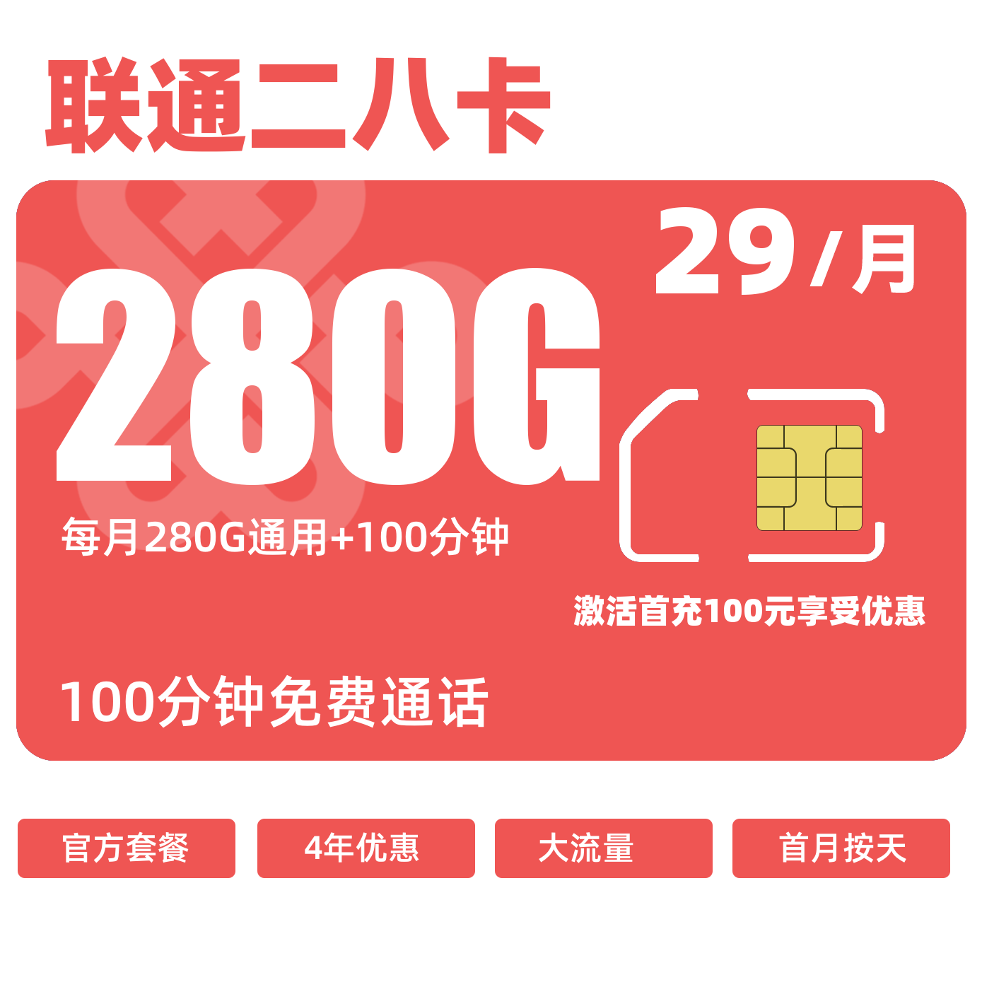 主图