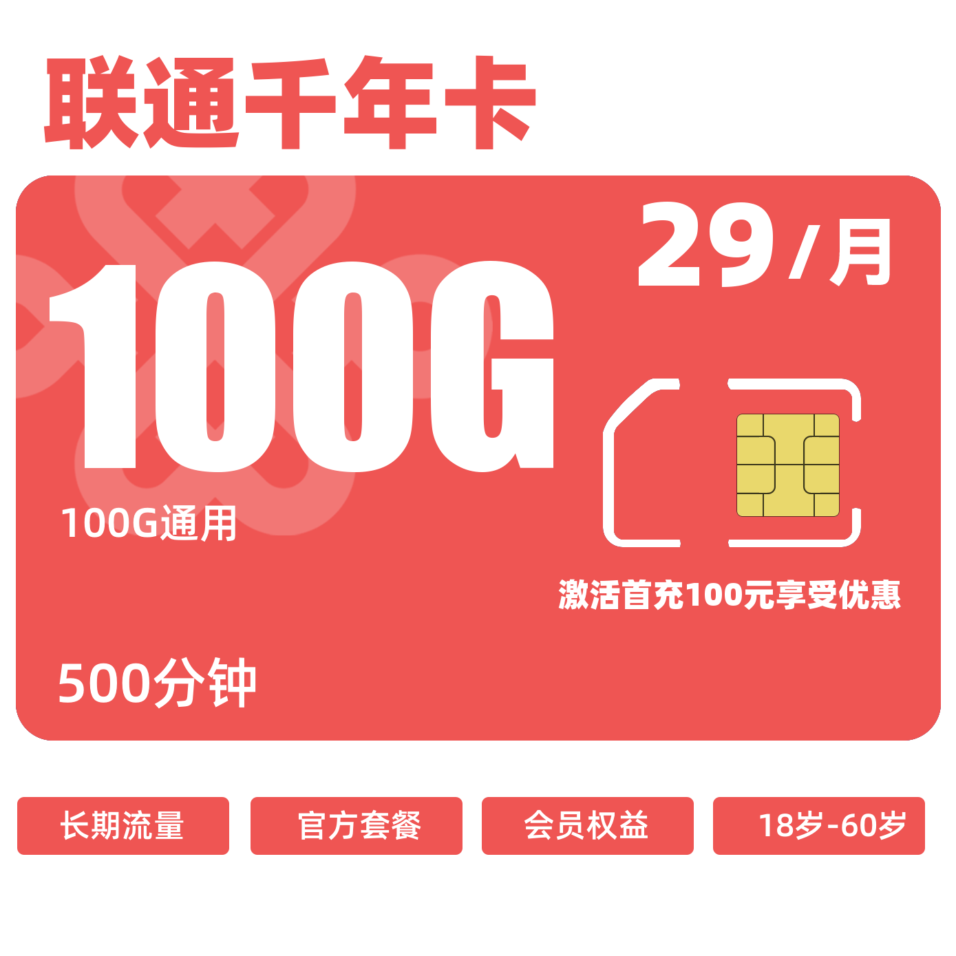 主图