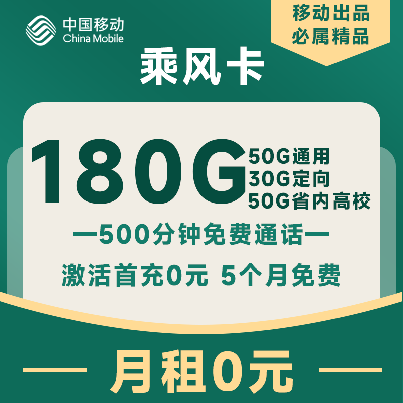主图