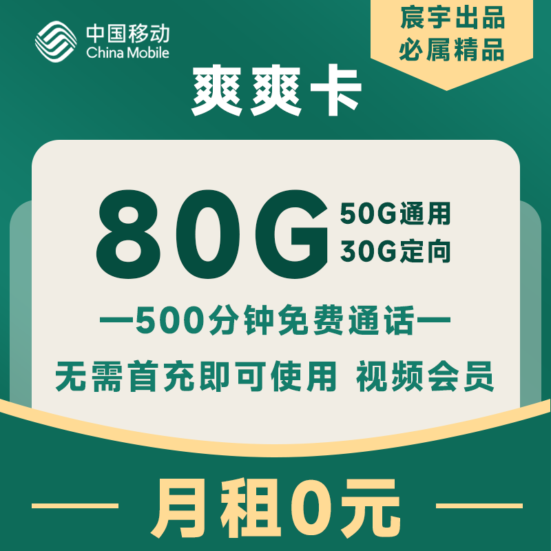主图