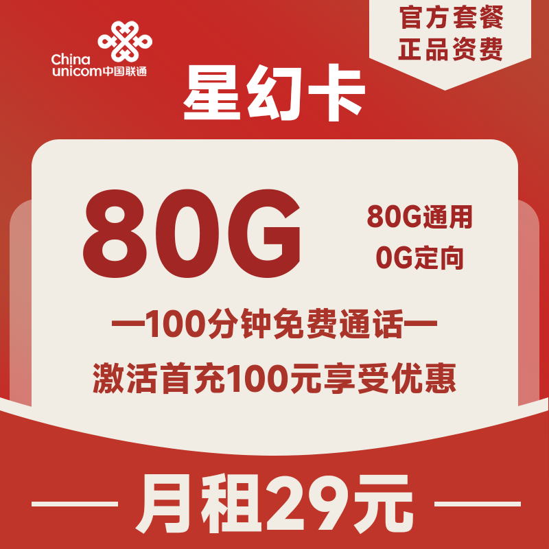主图