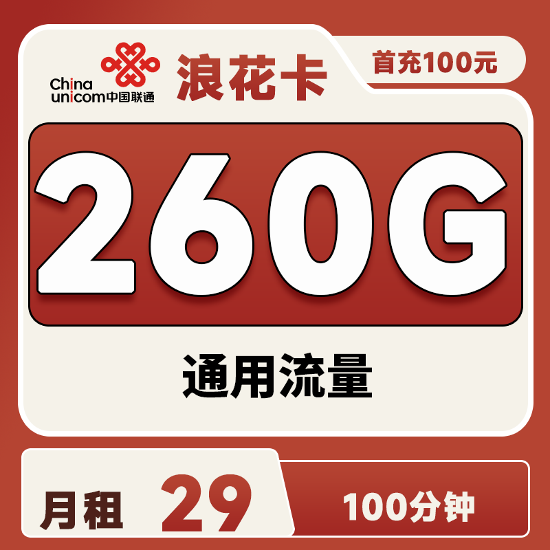主图
